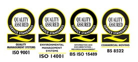 ISO Accredited, but what does it really mean?